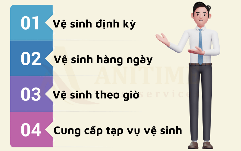 Những hạng mục của vệ sinh công nghiệp là gì