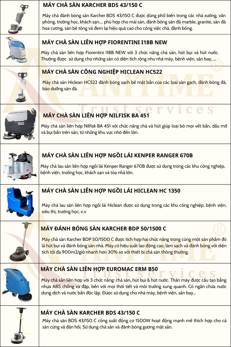 máy chà sàn công nghiệp