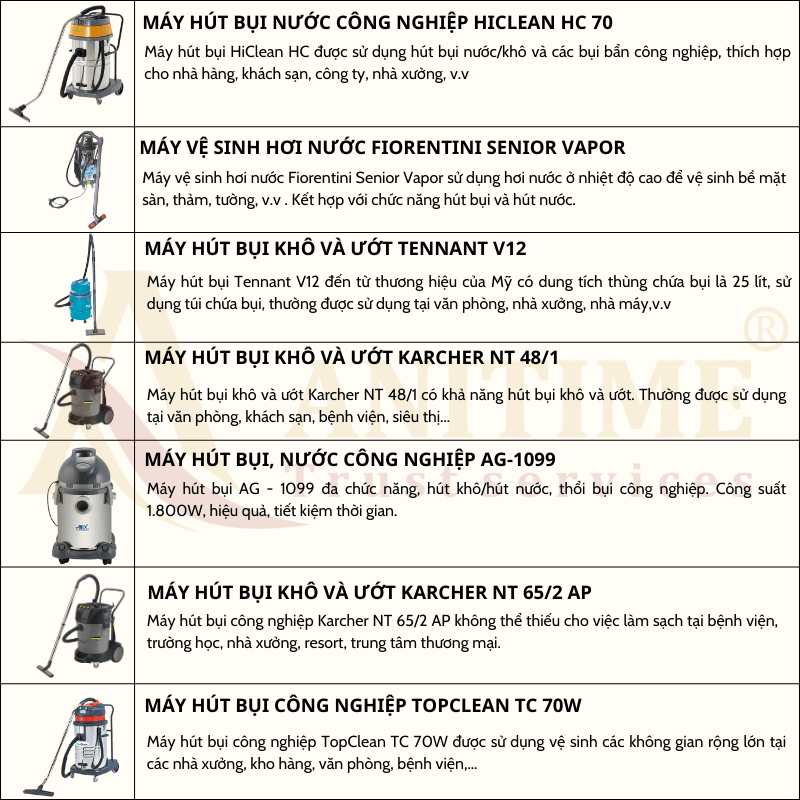 máy hút bụi công nghiệp