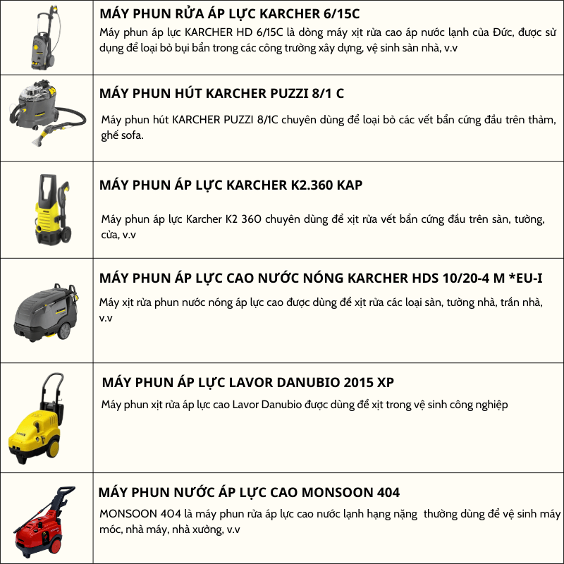 máy phun áp lực cao